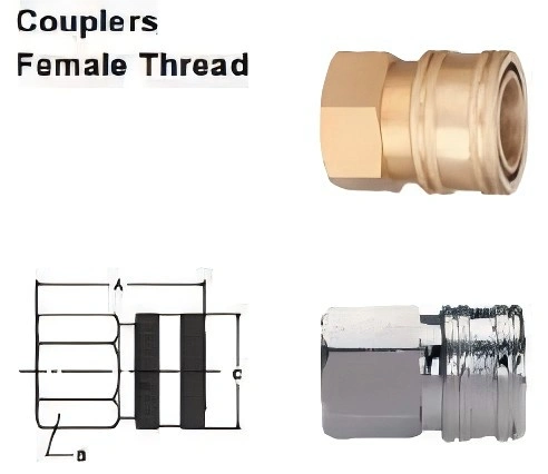 Coupler Female Thread STRAIGHT THROUGH COUPLINGS INDUSTRIAL INTERCHANGE